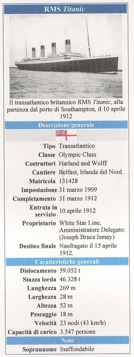 TITANIC -1912 - NUOVA GERUSALEMME