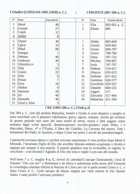9 - NUOVA GERUSALEMME