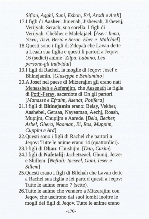 170 - NUOVA GERUSALEMME