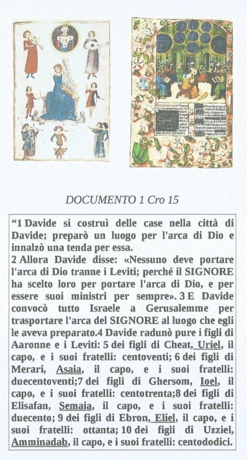 7 - NUOVA GERUSALEMME