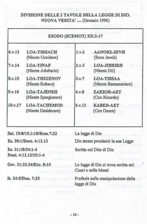 10 - NUOVA GERUSALEMME
