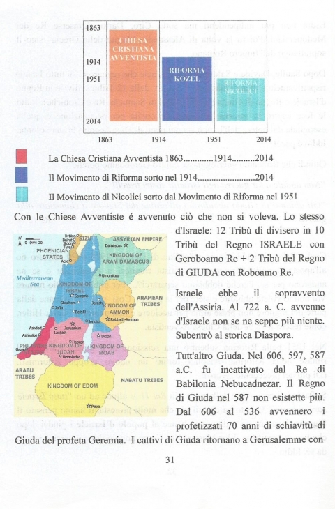 31 - NUOVA GERUSALEMME
