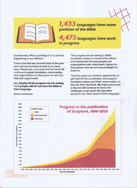 5 - NUOVA GERUSALEMME